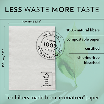 Theefilters Maat M – Verpakking van 60 Stuks