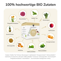 BIO Keep Calm Thee, 15 piramidezakjes